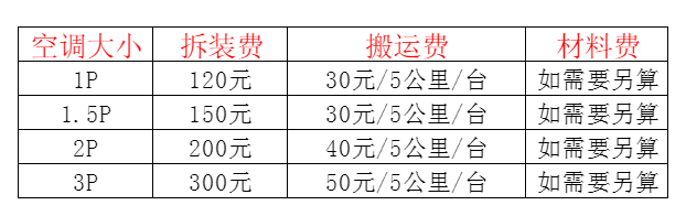 朝阳空调移机及费用电话在哪里找